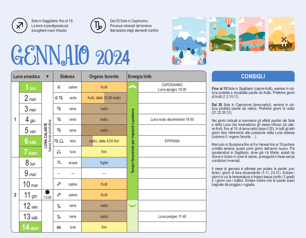 Calendario Biodinamico 2024 La Biolca